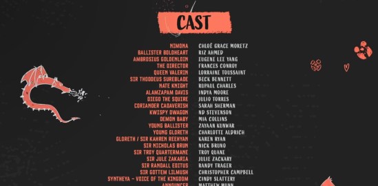 Besetzungsliste der Original-Besetzung (Englisch) Reihenfolge: NIMONA BALLISTER BOLDHEART AMBROSIUS GOLDENLOIN THE DIRECTOR QUEEN VALERIN SIR THODDEUS SUREBLADE NATE KNIGHT ALAMZAPAN DAVIS u.v.m.