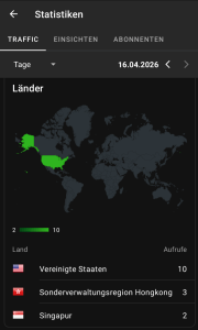 Bildschirmfoto der Tagesstatistik dieses Blogs vom 16.04.2026. Zu sehen ist vor dunklem Hintergrund eine Weltkarte, in der die USA hellgrün hervorgehoben sind. Darunter steht: Land und Aufrufe Vereinigte Staaten 10 Sonderverwaltungsregion Hongkong 3 Singapur 2